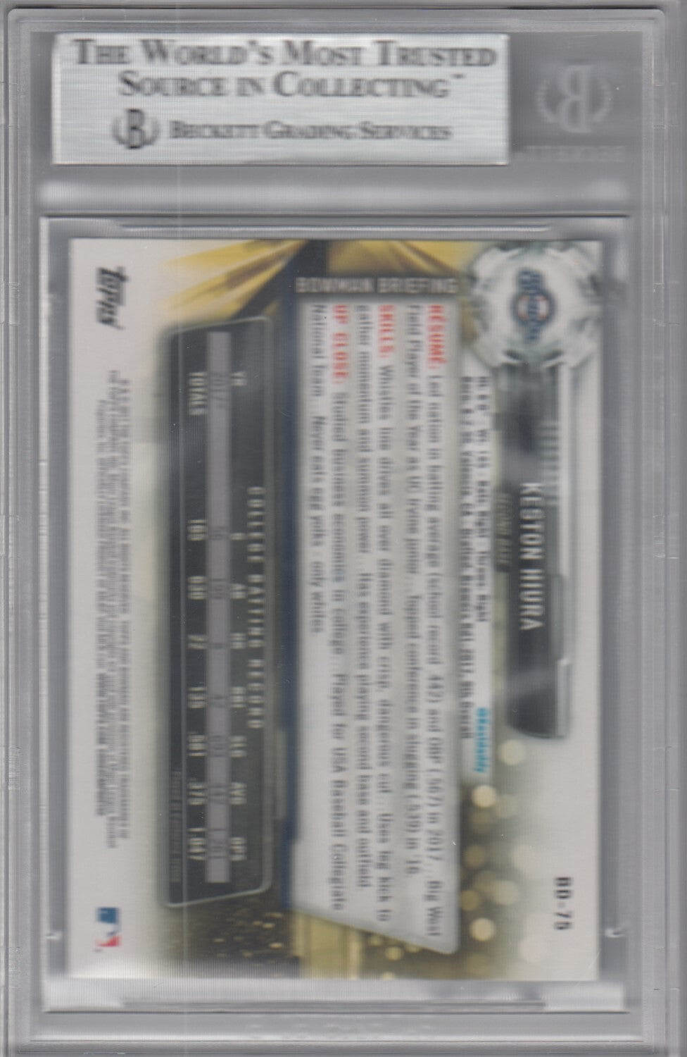 KESTON HIURA signed 2017 BOWMAN DRAFT #DB75 *BREWERS* card BECKETT (BAS)