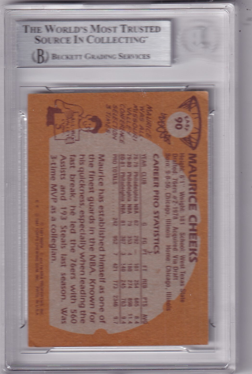 MAURICE CHEEKS signed (1981-82 TOPPS) 76ers #E90 card BECKETT BAS 00016678921