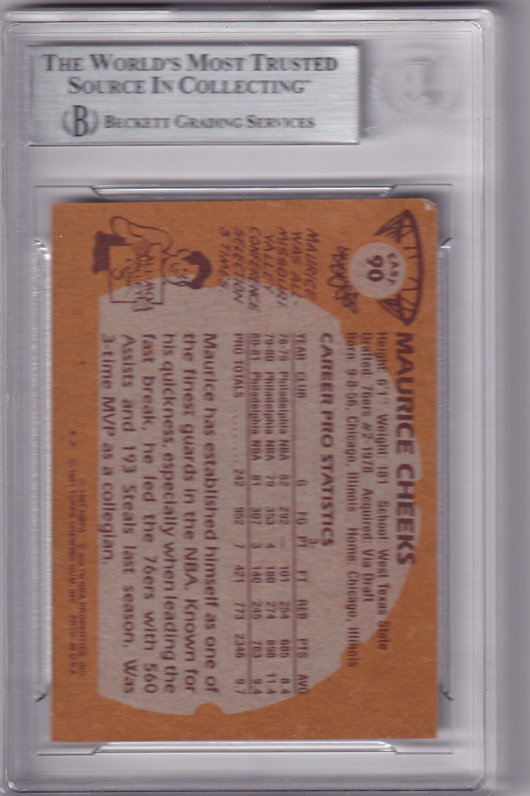 MAURICE CHEEKS signed (1981-82 TOPPS) 76ers #E90 card BECKETT BAS 00016678918